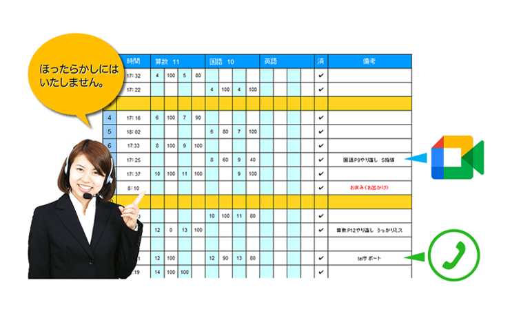 きっずゼミ公式サイトの挿入画像