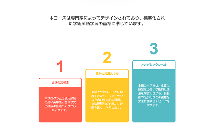 Cambly Kids公式サイトの挿入画像