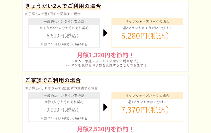 リップルキッズパーク公式サイトの挿入画像