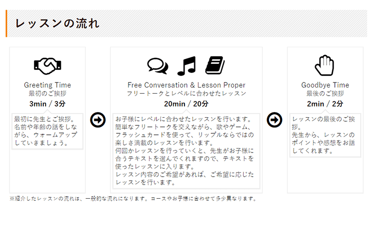 リップルキッズパーク公式サイトの挿入画像