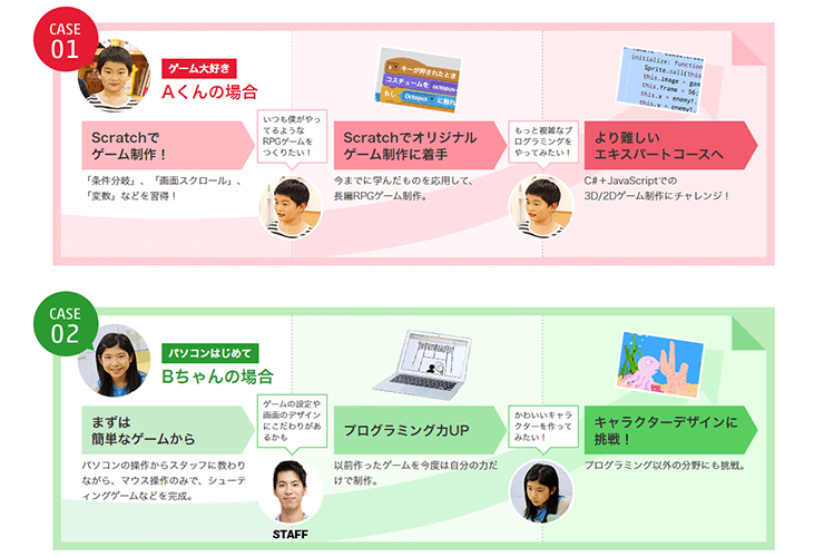 LITALICOワンダー公式サイトの挿入画像