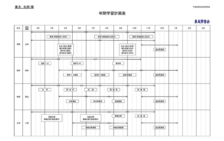 東大螢雪会公式サイトの挿入画像