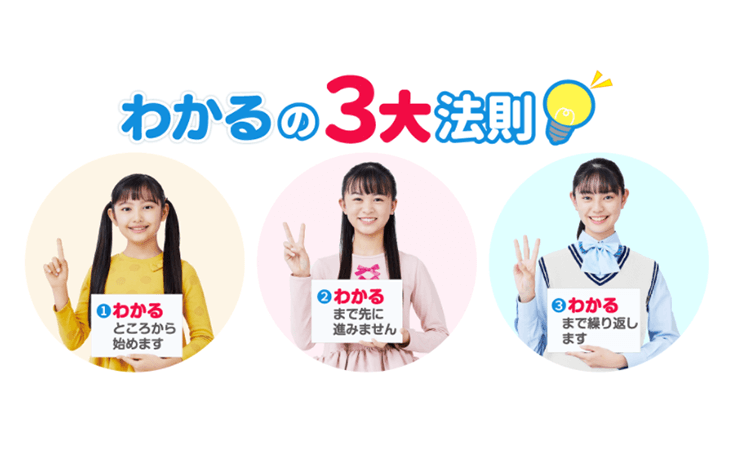 ネット松陰塾公式サイトの挿入画像