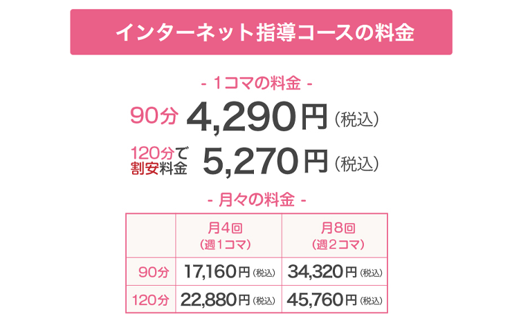 家庭教師のホワイトベア公式サイトの挿入画像